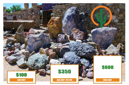 Landscape Boulders Price In 2022 Desert Foothills Gardens Nursery Inc   Landscape Boulders Price 524x349 